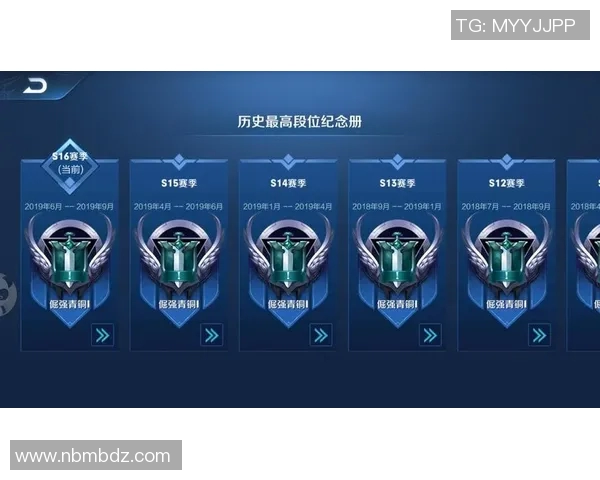 s15赛季王者荣耀力量排行榜TOP10TES战队稳居榜首引发热议 s15赛季王者荣耀力量排行榜TOP10TES战队稳居榜首引发热议