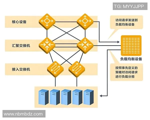 深度解析FPX在CSGO中边路渗透战术的成功秘诀与实战应用