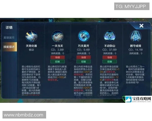 深度探讨吴伟在王者荣耀中的成长与挑战之路 深度探讨吴伟在王者荣耀中的成长与挑战之路