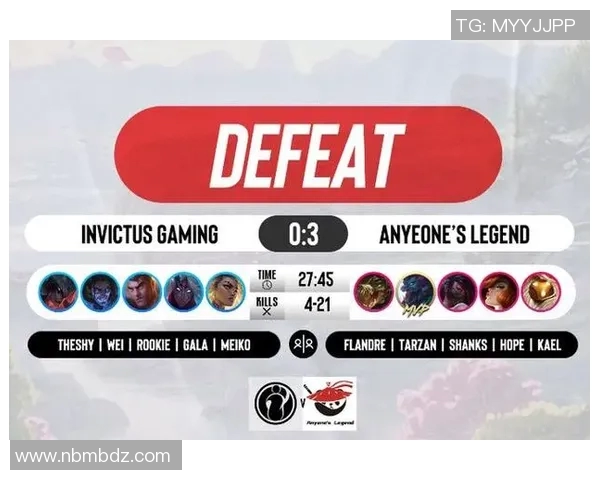 电竞比分CSGO状态排行榜更新IG战队荣登第七名引发关注 电竞比分CSGO状态排行榜更新IG战队荣登第七名引发关注