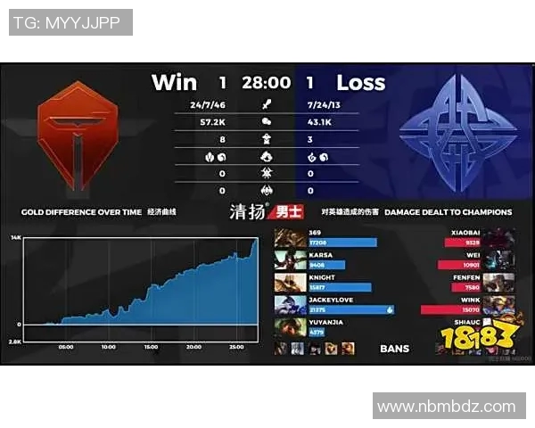 电竞比分重磅专题解析TES战队进攻策略的创新与影响