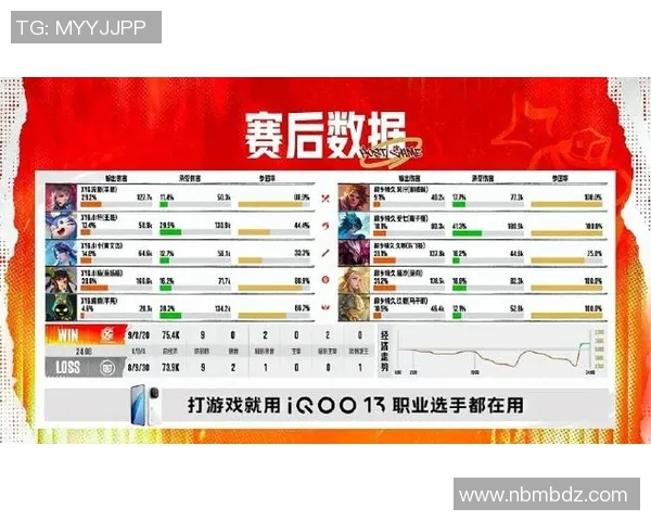 esports数据电竞比分赛后复盘LNG与IG的耐力对决分析与精彩瞬间回顾