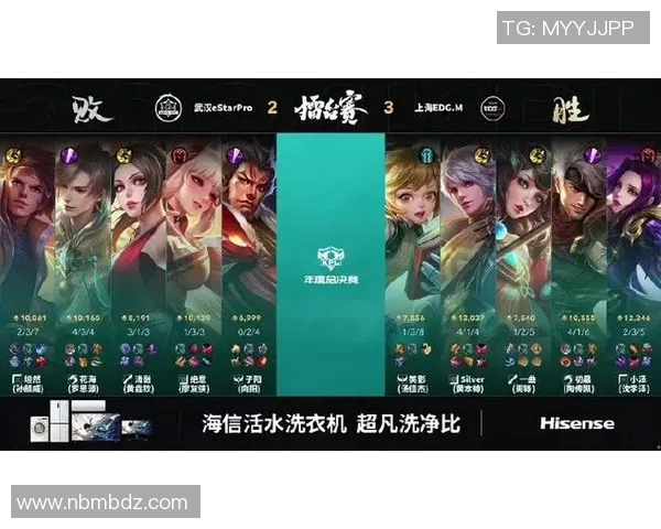 esports数据王者荣耀热点分析深入探讨EDG战队的游戏控制策略与战术布局 esports数据王者荣耀热点分析深入探讨EDG战队的游戏控制策略与战术布局